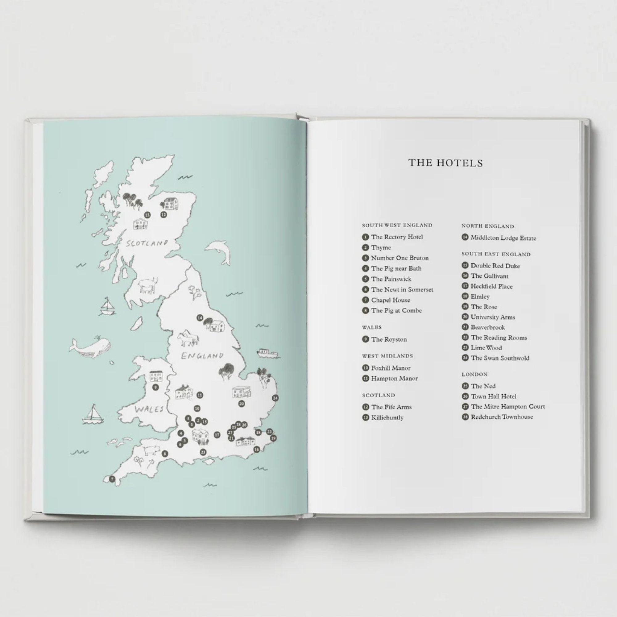 British Boutique Hotels